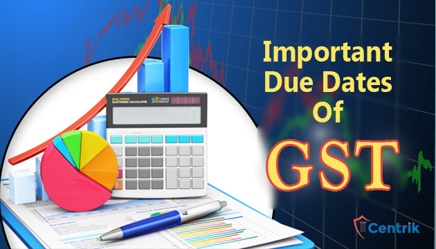 Important Due Dates of Returns To Be Filled In GST