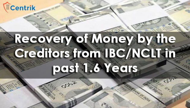 Creditors Recover of INR 3.75 Lakh Crore in 1.6 years at IBC/NCLT Pre- Admission Stage